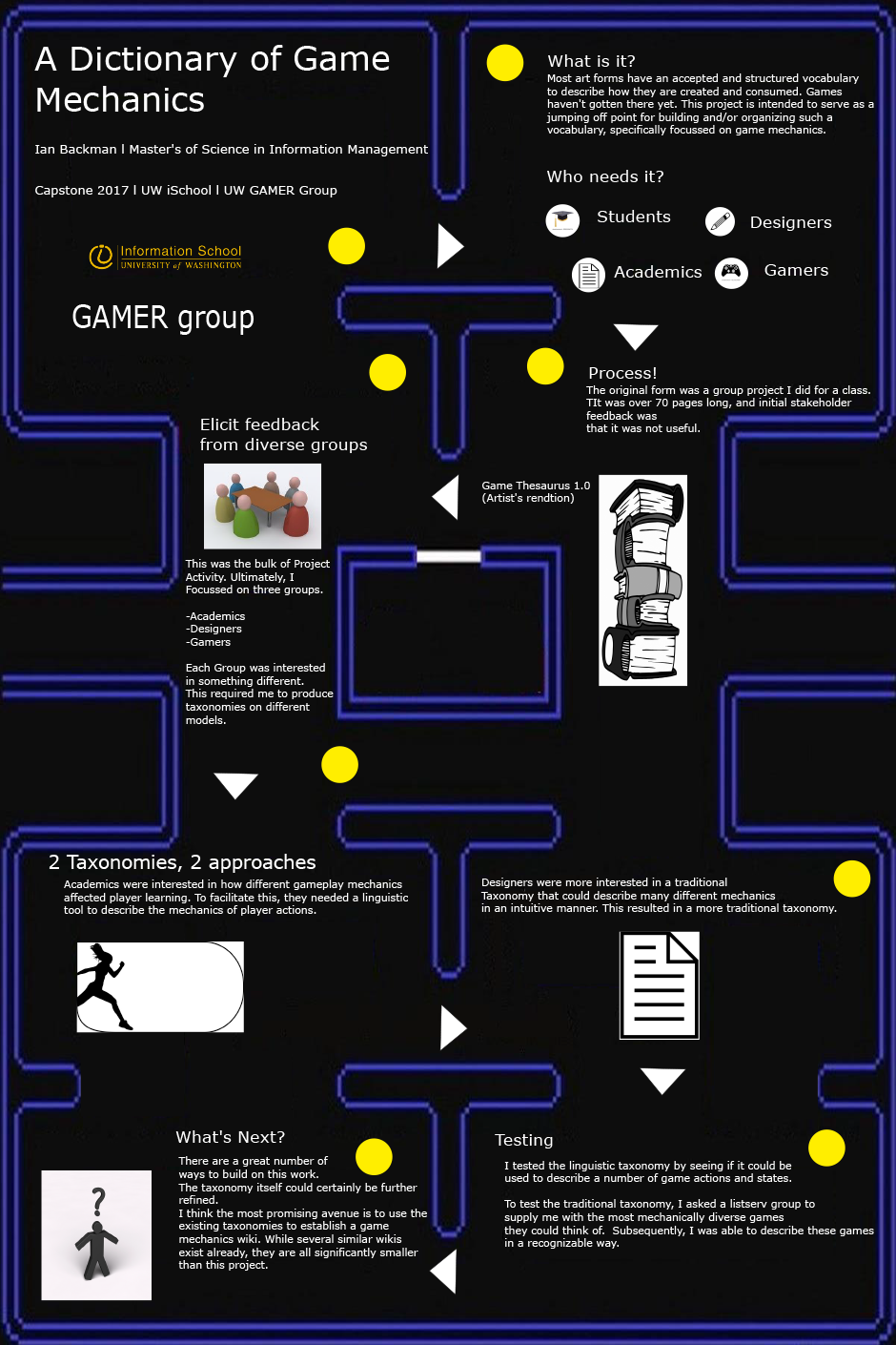 game-mechanics-thesaurus-information-school-university-of-washington